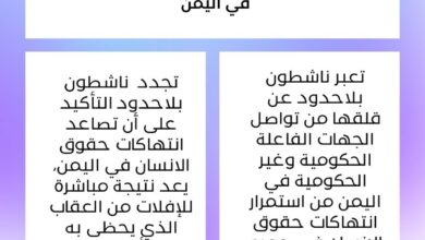 صورة “ناشطون بلاحدود” تطالب بمحاسبة منتهكي حقوق الإنسان في اليمن